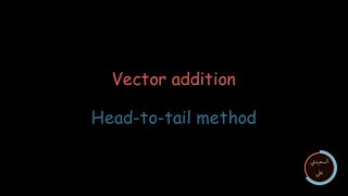 Vector addition  Headtotail method [upl. by Ecirtra108]