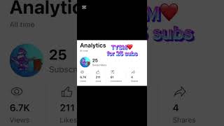 TYSM❤️for 25 subs❤️❤️ [upl. by Saturday165]