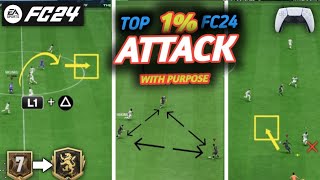 The Easiest but effective ways to attack in fc24 with simple meta mechanicsdeepresearcherFC [upl. by Ardnaxela]