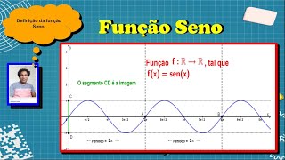 Funções seno  Funções trigonométricas Aula 2º ano 25112020 [upl. by Geaghan686]