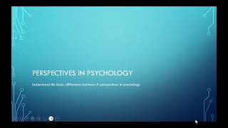 Chapter 1  Perspectives in Psychology [upl. by Airdnua]