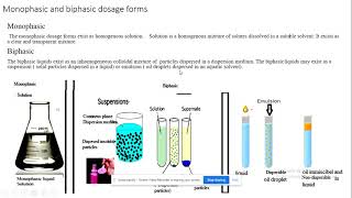 Liquid dosage forms Monophasic and biphasic mixtures or dosage forms [upl. by Lipski]