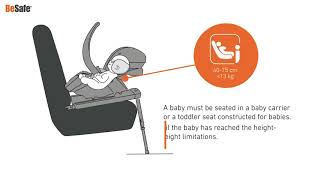 Which car seat fits your child [upl. by Walters]