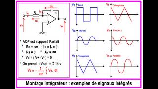 Montage Intégrateur 1 3 [upl. by Ived458]