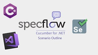 10 Selenium C  SpecFlow  Scenario Outline [upl. by Lorry692]