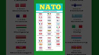 List of NATO member countries [upl. by Gregorius704]