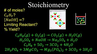 Stoichiometry Limiting Reactant Molarity Percent Yield  Chemistry [upl. by Sharleen]