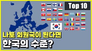 한국이 나토 회원국이라면 나토에서 한국은 어느 정도 수준일까 Top 10 [upl. by Avrit710]