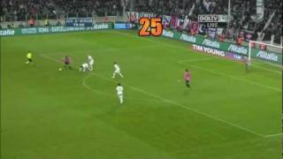 Juventus roma possesso palla da portiere a finalizzatore 25 pass success Barcelona style [upl. by Alaecim]