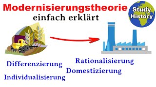 Modernisierung der Gesellschaft I DifferenzierungRationalisierungIndividualisierungDomestizierung [upl. by Malcolm431]