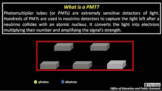 What is a Photomultiplier Tube [upl. by Nagaem]