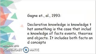 Declarative Knowledge [upl. by Ginger]