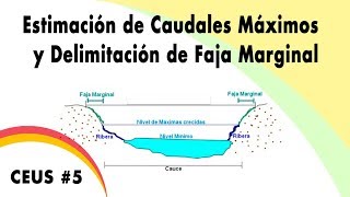 CEUS 5 Estimación de Caudales Máximos y Delimitación de Faja Marginal [upl. by Brennen743]