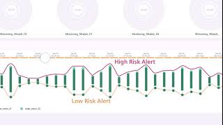 Siemens Predictive Analytics SiePA [upl. by Soloman807]