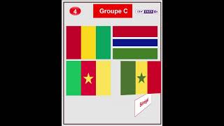 Les équipes CAN 2023  Groupe C [upl. by Liahkim]