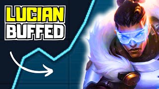 Buffed Lucian Is Terrifying  Lucian Guide League of Legends [upl. by Crosse500]