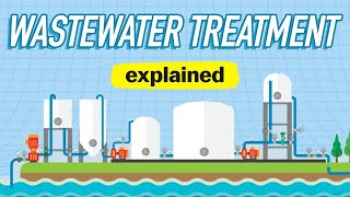 How Do Wastewater Treatment Plants Work [upl. by Natsyrk]