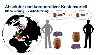 Absoluter und komparativer Kostenvorteil [upl. by Suinotna411]