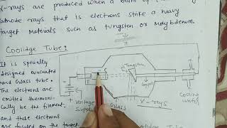 Production of XRays by Coolidge Tube  Coolidge Tube  BSC [upl. by Yoshio]