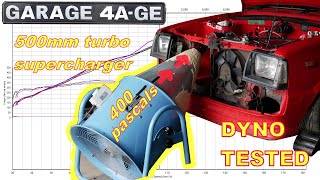 Fancharger Supercharger  Gold 4age  Garage4age dyno tested [upl. by Barnaby]