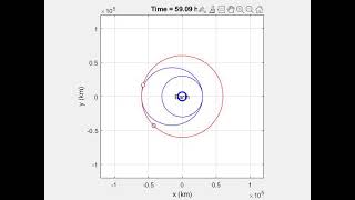 MAE 251 AVP Problem 5 [upl. by Atiuqrahc965]