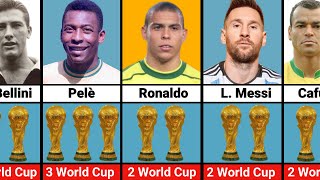 Most FIFA World Cup Winner Players [upl. by Hajan661]