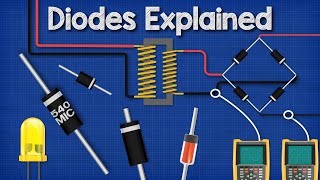 Diodes Explained  The basics how diodes work working principle pn junction [upl. by Leiruh]