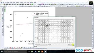 Estimate Av Crystallite Size amp Williamson Hall plot Modified Scherrer via Pseudo Viogt Function [upl. by Swisher]