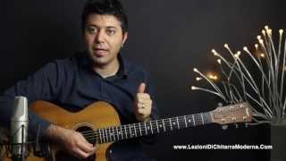 Accordatura DADGAD Tutorial Chitarra Fingerstyle [upl. by Amzaj]