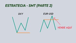 ESTRATEGIA  SMT PARTE 2 [upl. by Hnacogn]