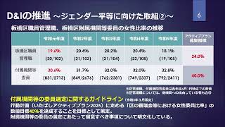 【ダイバーシティ＆インクルージョン出前講座（ダイジェスト版）】板橋区のダイバーシティ＆インクルージョンの取組について [upl. by Noyerb]