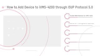 How To Add Edit And Remove HikConnect Device Using New IVMS 4200 [upl. by Ajin255]