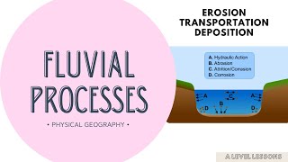 Fluvial Processes of Erosion Transportation Deposition made EASY  A Level Geography 2024 [upl. by Adnohser]