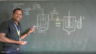 Combined Separating and Throttling Calorimeter [upl. by Iver386]