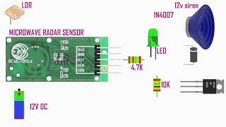 microwave radar sensor as motion sensor how it is unique construction details working principle [upl. by Cristal]