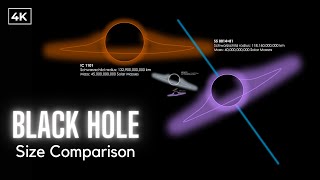 Black Hole Size Comparison 4K ⚫️  ptuniverse718 [upl. by Howund]