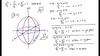 Sketching an Ellipsoid [upl. by Bridgid937]