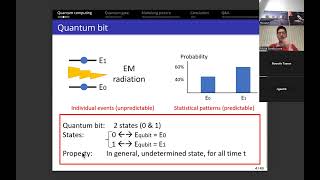 A simple design of quantum gates in quantum computer MBonillaLicea 3122024 [upl. by Aytac]