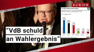 SteiermarkWahl Drexler gibt Hofburg die Schuld an Wahlergebnis [upl. by Elnore]