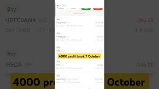 4000 profit book today good day 🎯🎯🎯🎯🎯🎯🎯🎯🎯 [upl. by Oliva]