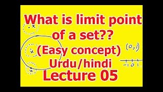 Definition of limit point in metric space with example in hindiUrdu [upl. by Blanca]