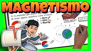 🧲 El MAGNETISMO para NIÑOS [upl. by Alleon]