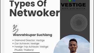 TYPES OF NETWORKERS  Sir Wanrahkupar Suchiang  Mechanical Engineering  Entrepreneur  Motive [upl. by Avehsile898]