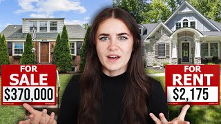 Renting Vs Buying A Home In 2023 What You Need To Know [upl. by Aneelad775]