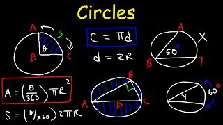 Circles In Geometry Basic Introduction  Circumference Area Arc Length Inscribed Angles amp Chords [upl. by Anirbed414]