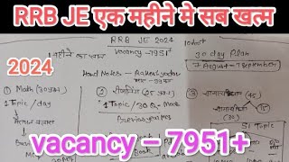 How to Prepation RRB JE  Civil Mechanical Electrical engineering [upl. by Litta]