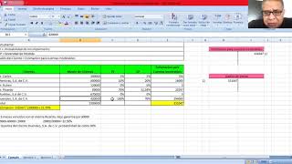 Estimación de cuentas incobrables [upl. by Lesli291]