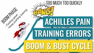 Achilles Tendinopathy Training Errors BoomandBust Cycle [upl. by Jem]