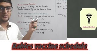 Rabies vaccine schedule [upl. by Irmina]