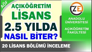 AÖF Açıköğretim Lisans 25 Yılda Nasıl Biter Erken Mezun Olma Kuralları [upl. by Franny]